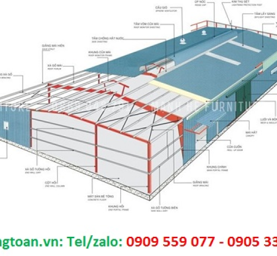 XƯỞNG NHẬN THI CÔNG TRỌN GÓI MÁI TÔN NHÀ XƯỞNG